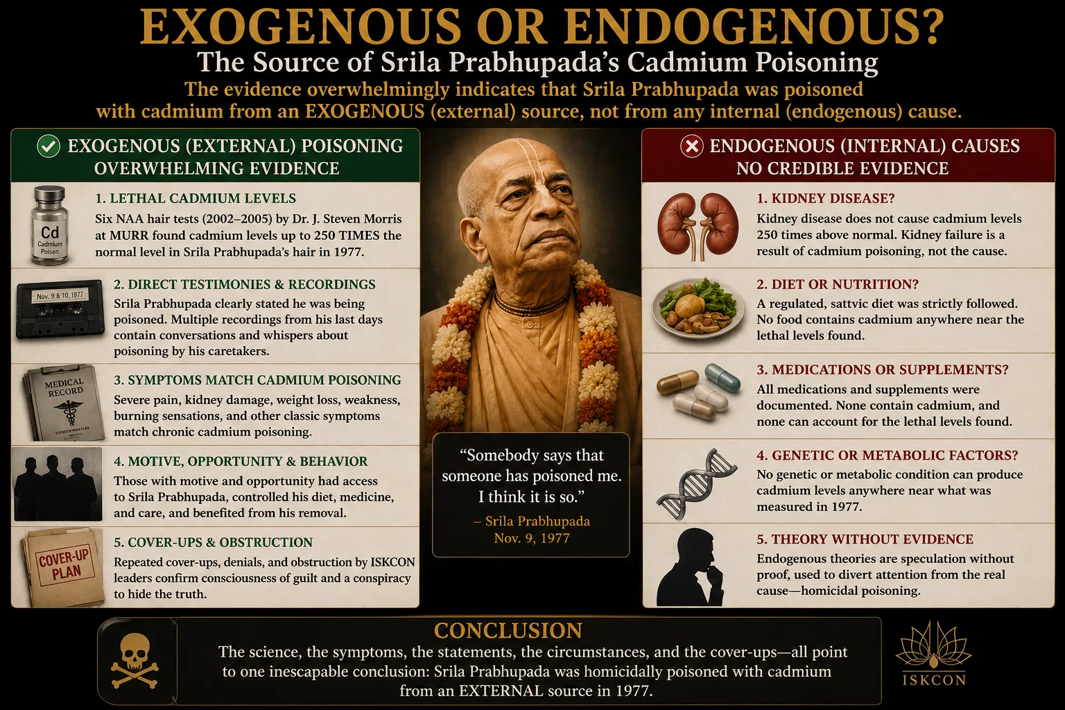 Exogenous or Endogenous