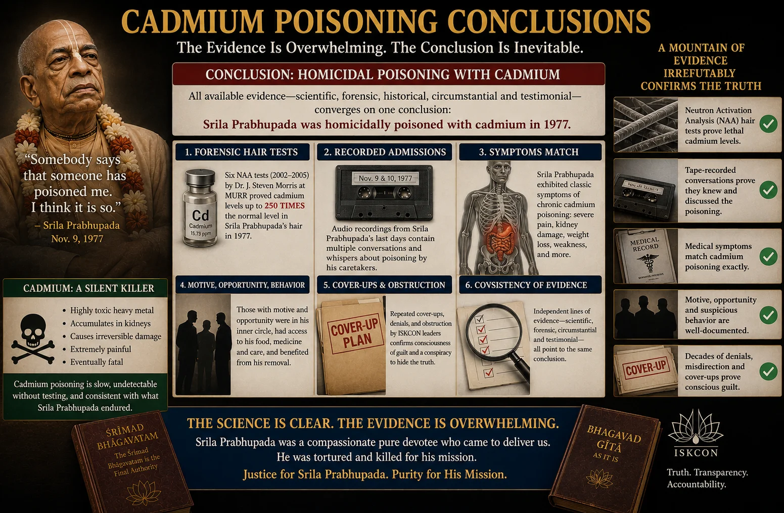 Cadmium Poisoning Conclusions