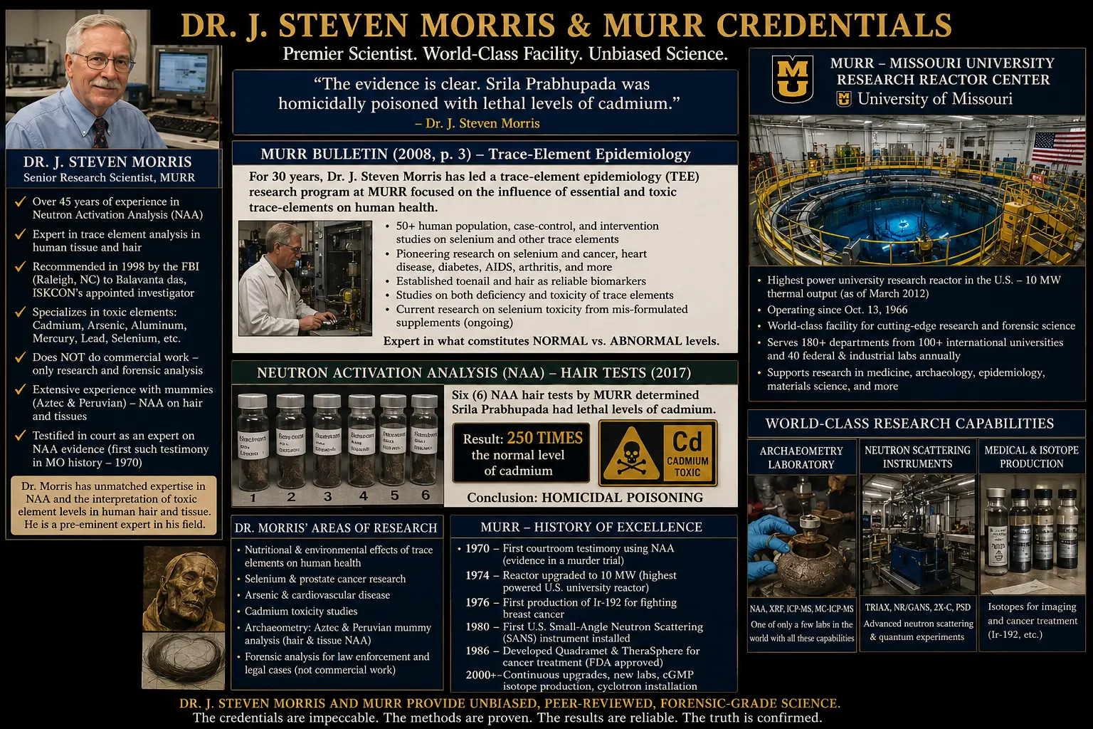 Dr. J. Steven Morris, Murr Credentials