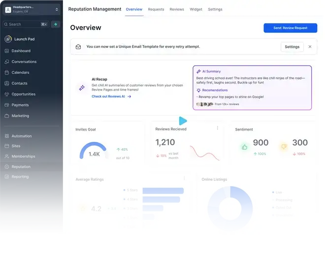Platform Overview