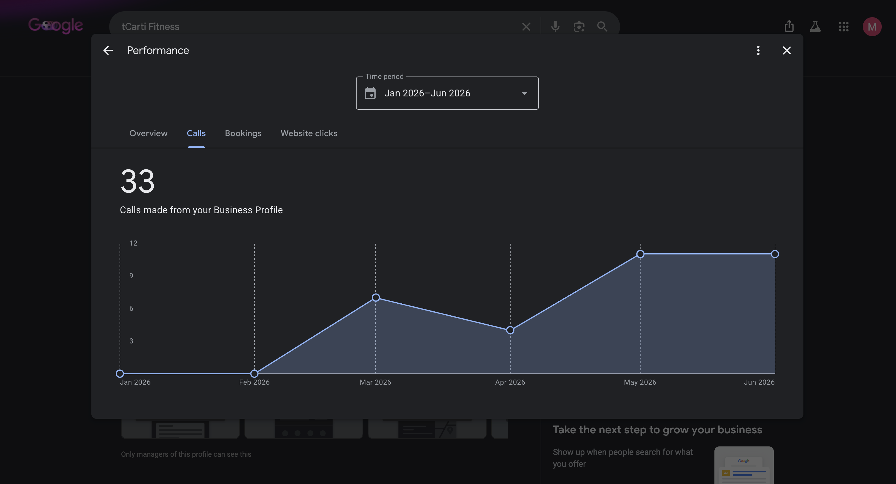 Client results showing increased calls from Google Business Profile
