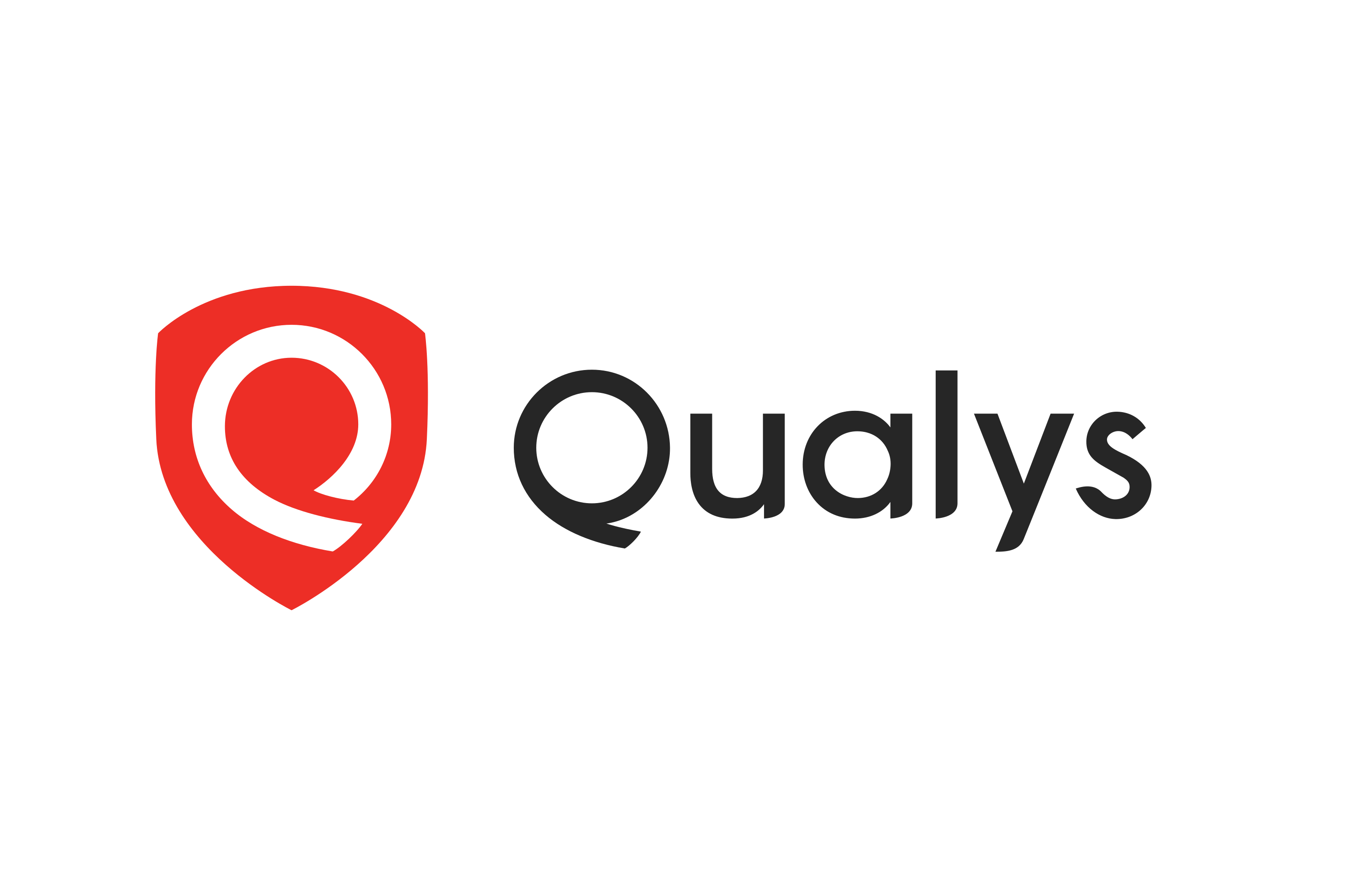 Qualys
