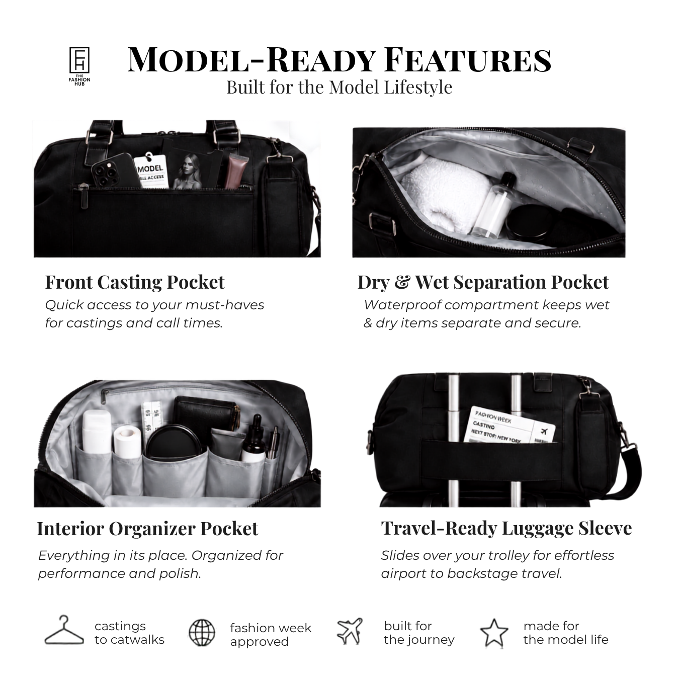 The Model Bag View 2