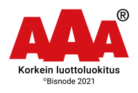 AAA-luottoluokitus – Korkein luottoluokitus