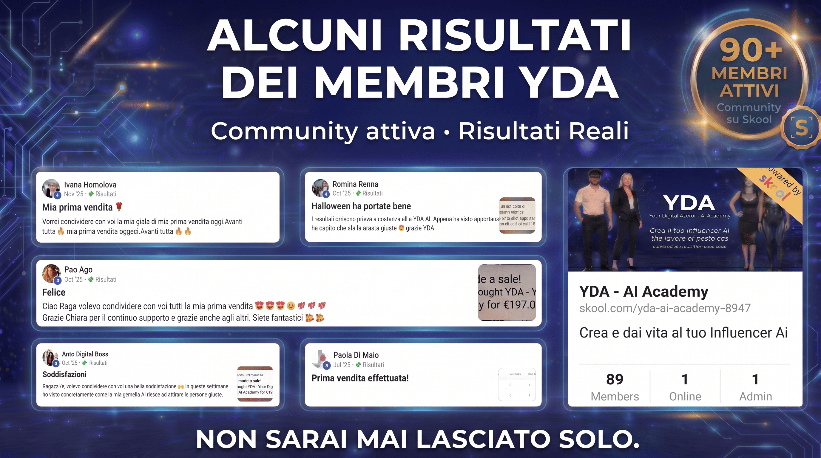 Risultati Reali