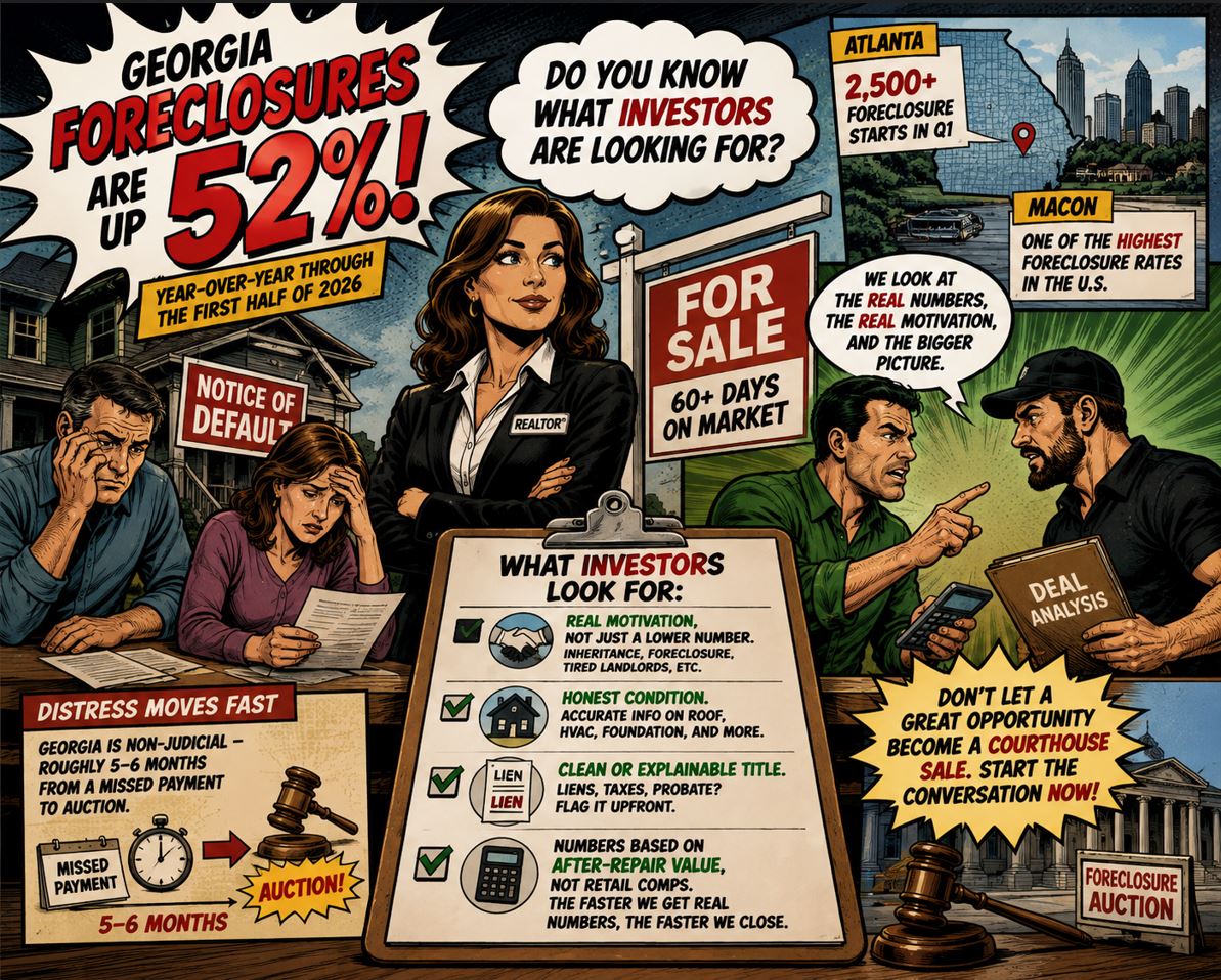 Georgia Foreclosures Are Up 52% — Do You Know What Investors Are Looking For?