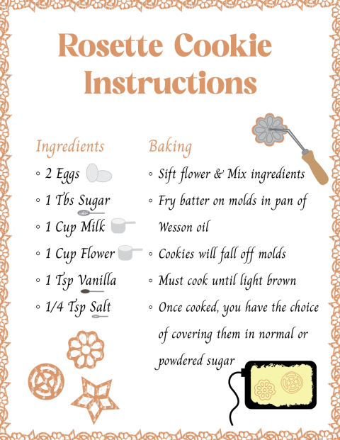 Cookie Recipe Card