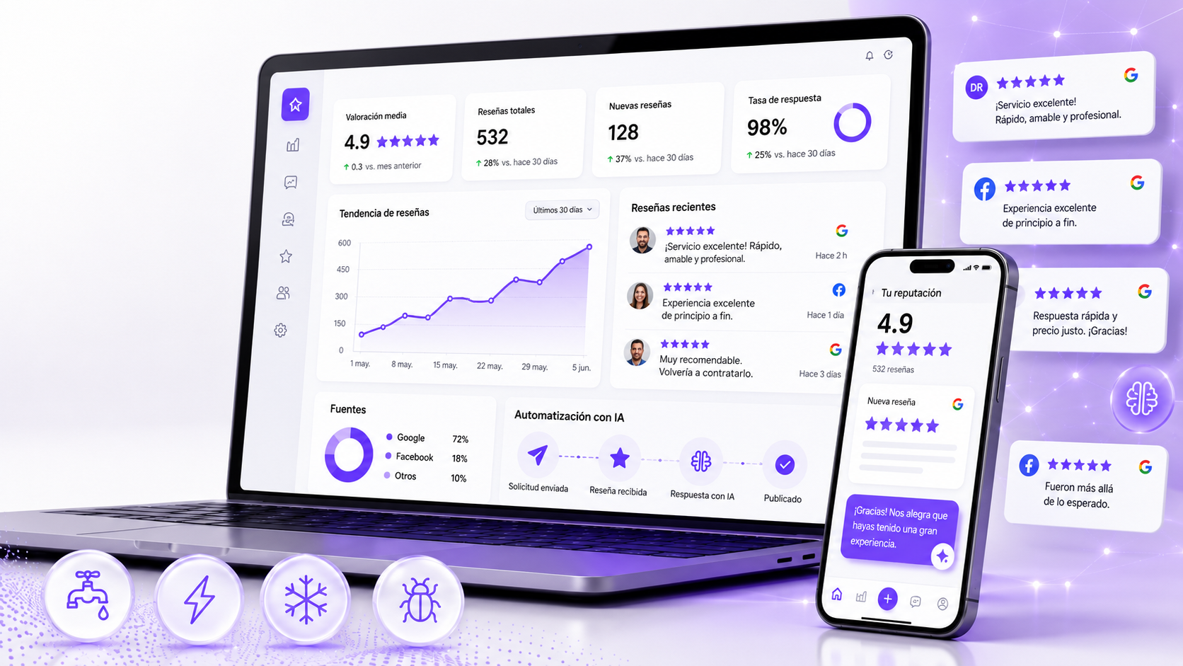 Dashboard de Reseñas Vederia Review