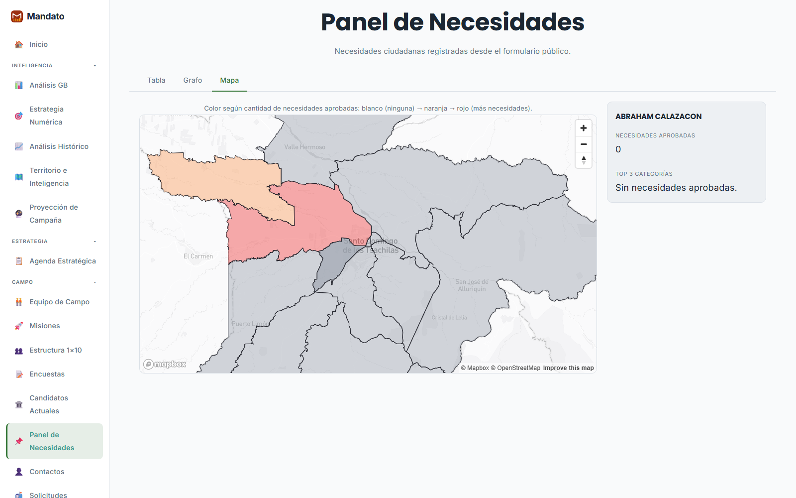 Captura Panel de Necesidades — Mapa de calor
