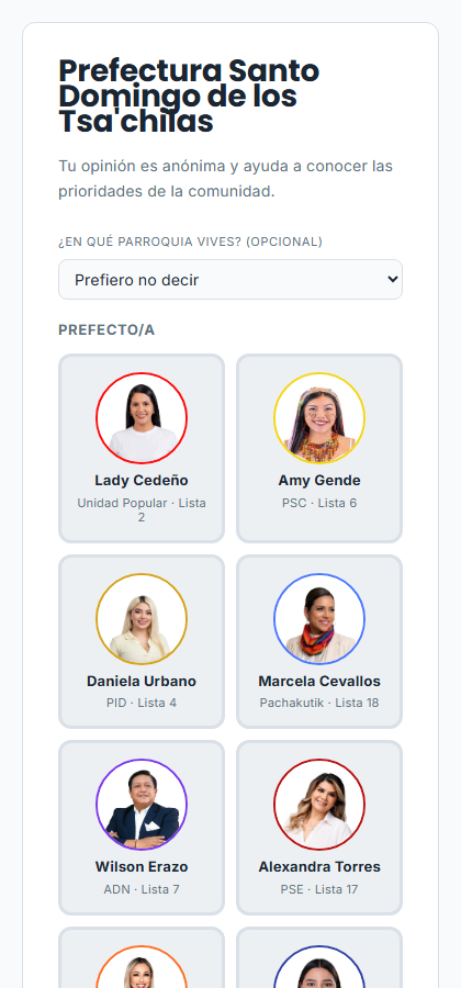 Captura Encuestas — Papeleta
