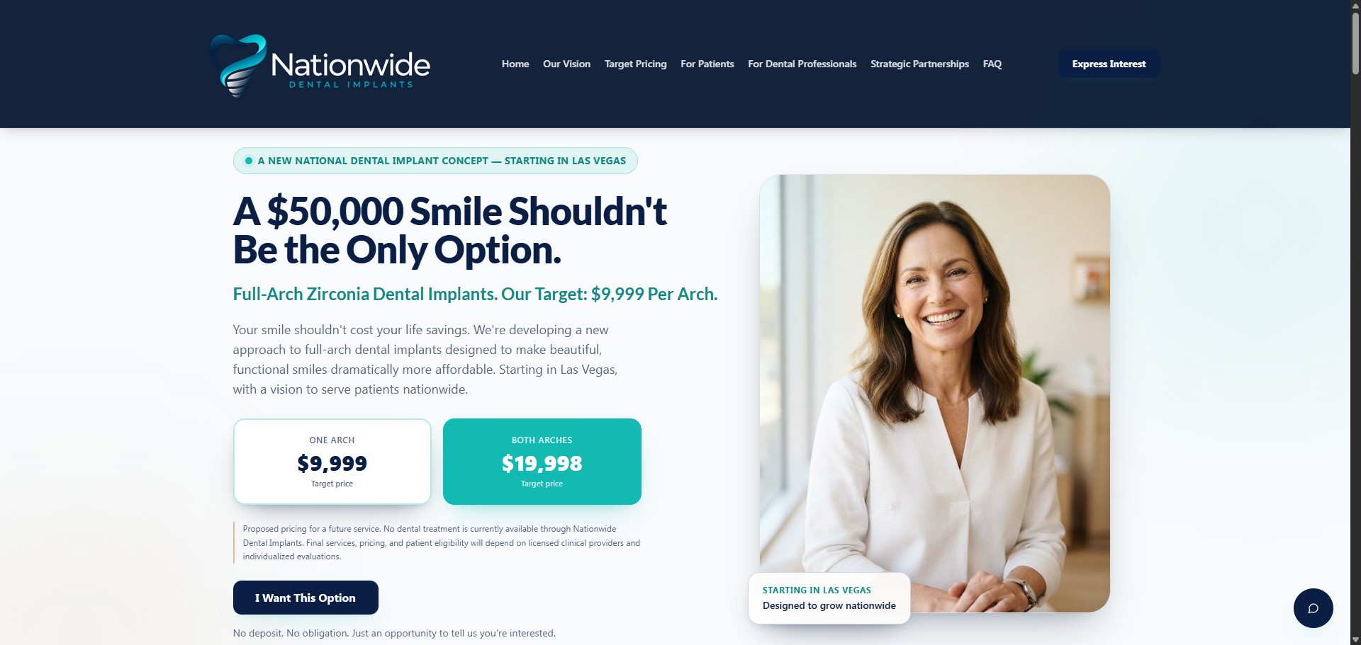 Nationwide Dental Implants market-validation platform
