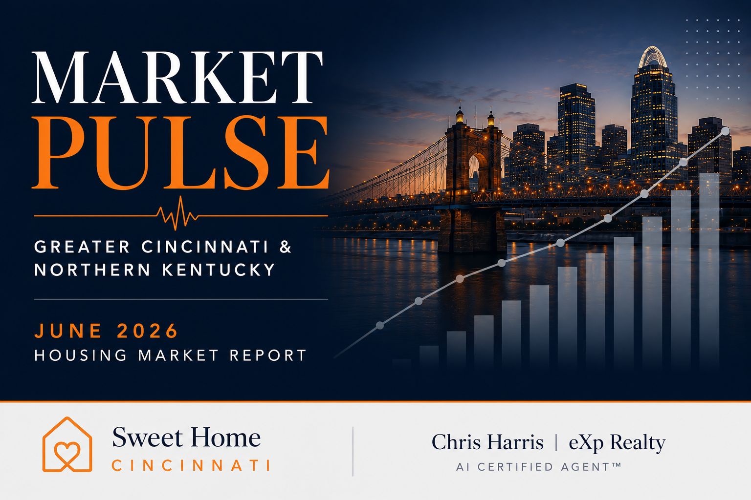 Market Pulse: June 2026 Housing Market Report