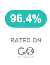 GoAbroad Top Youth Travel Program