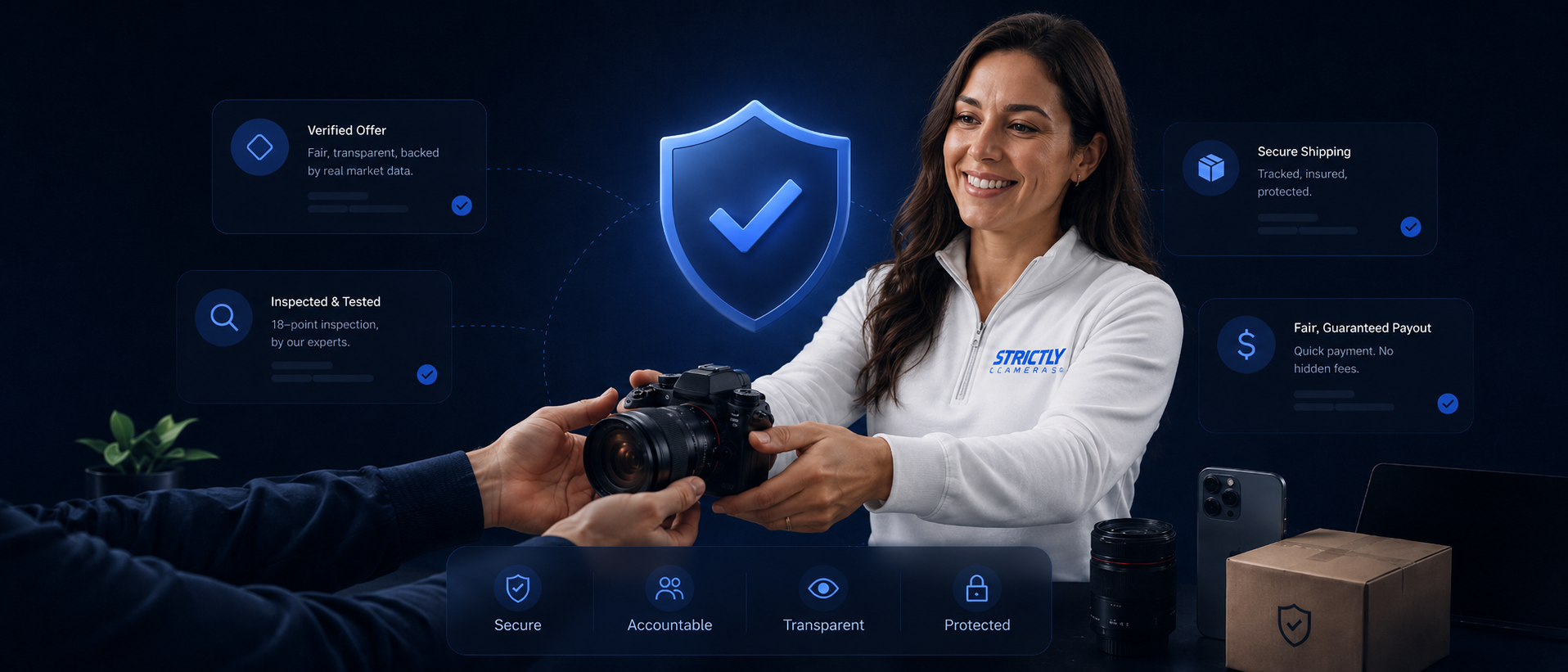 Trust and Safety at Strictly Cameras
