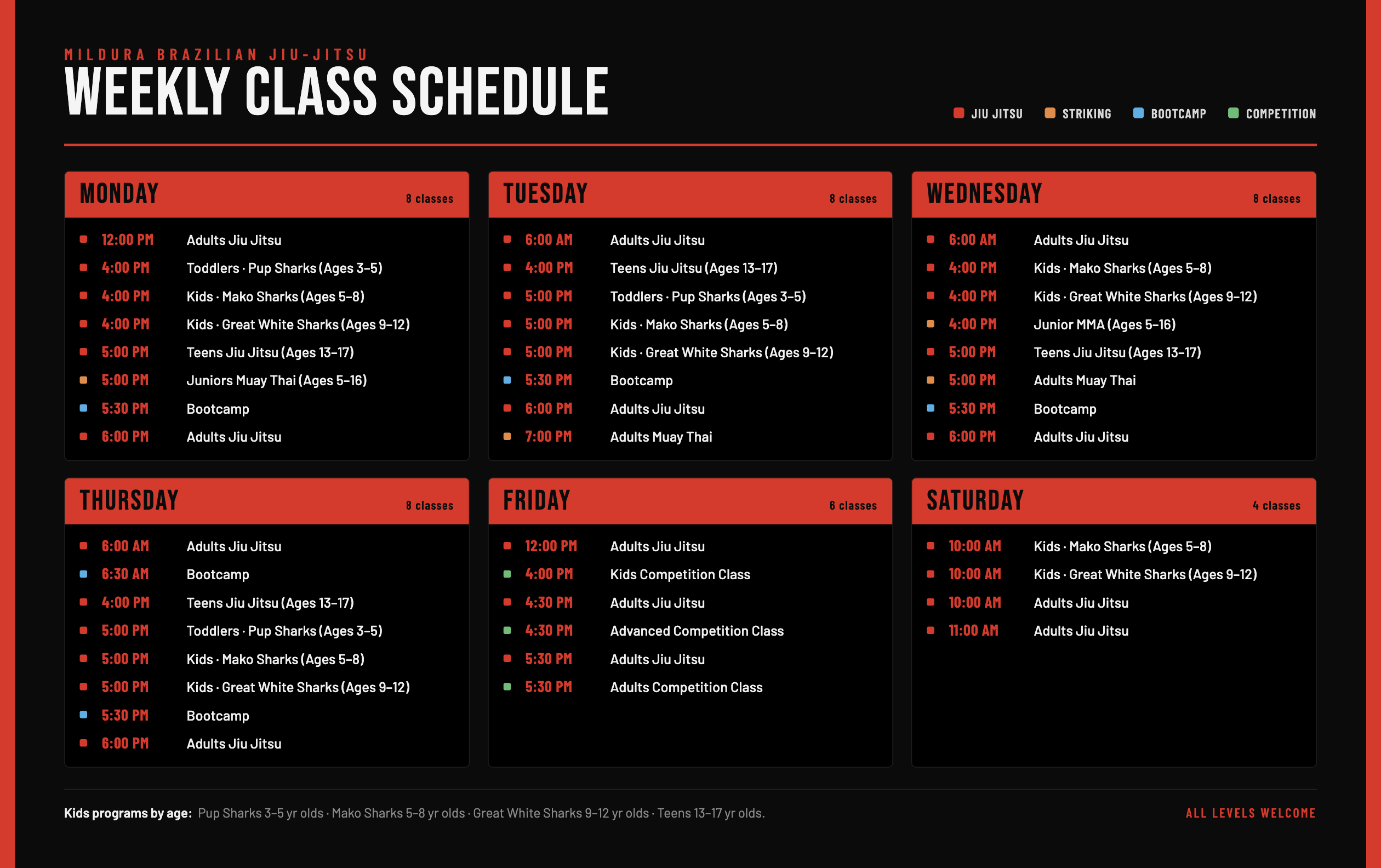 Mildura Brazilian Jiu Jitsu Weekly Class Schedule
