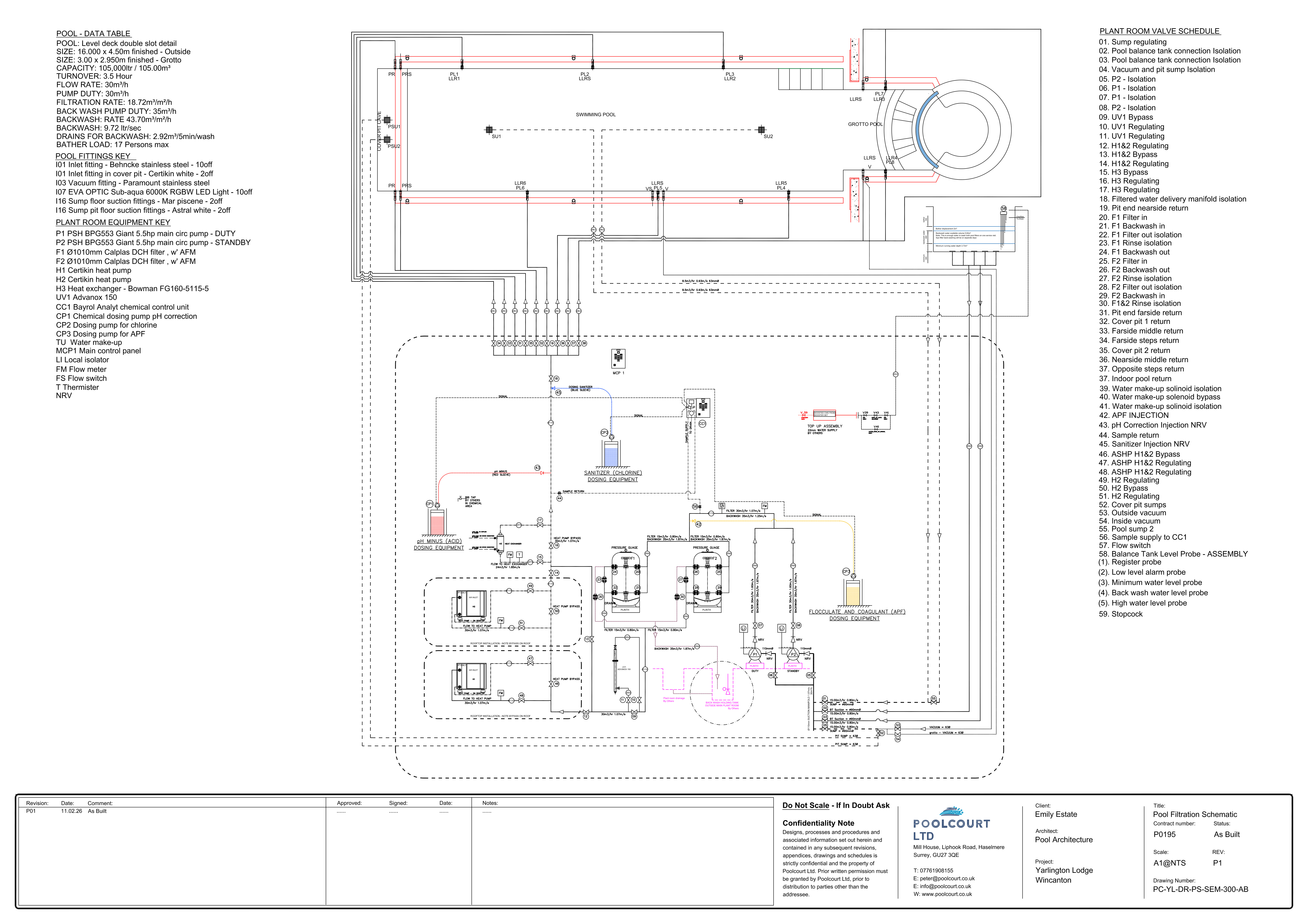 Designed Around Your Home - Luxury Pool Design and Construction by Poolcourt