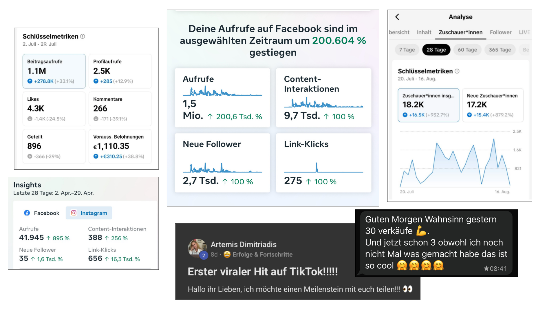 Teilnehmer-Feedback: WhatsApp-Nachrichten und TikTok-Shop-Ergebnisse mit KI-Avatar