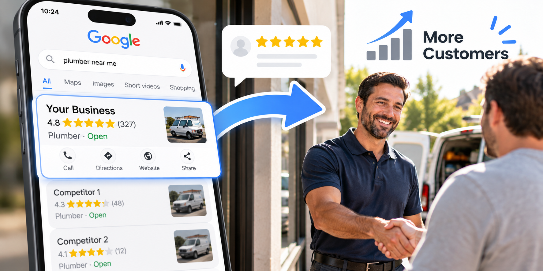 How More Google Reviews Can Help You Get More Customers