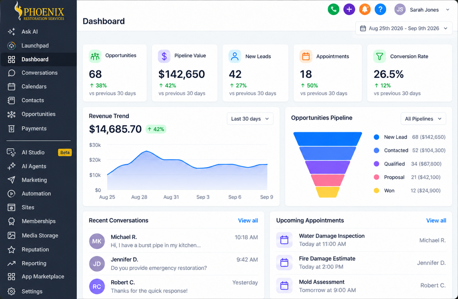 Phoenix Fire Restoration results dashboard screenshot