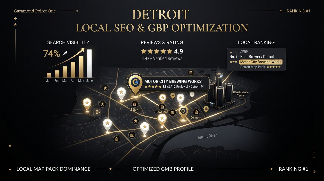 Local SEO & Google Business Profile for Detroit Businesses: The 2026 Playbook