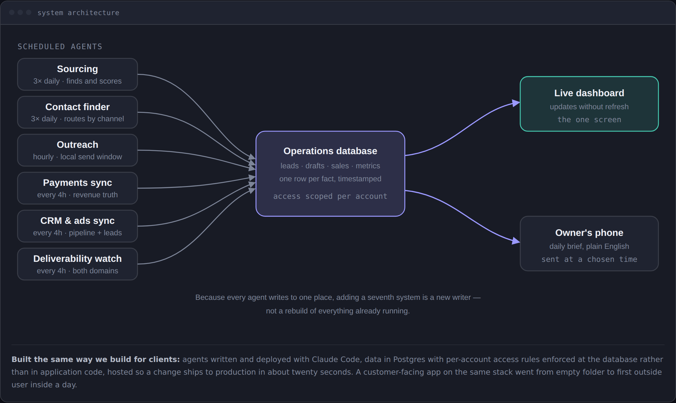 Prospect engine real system screen