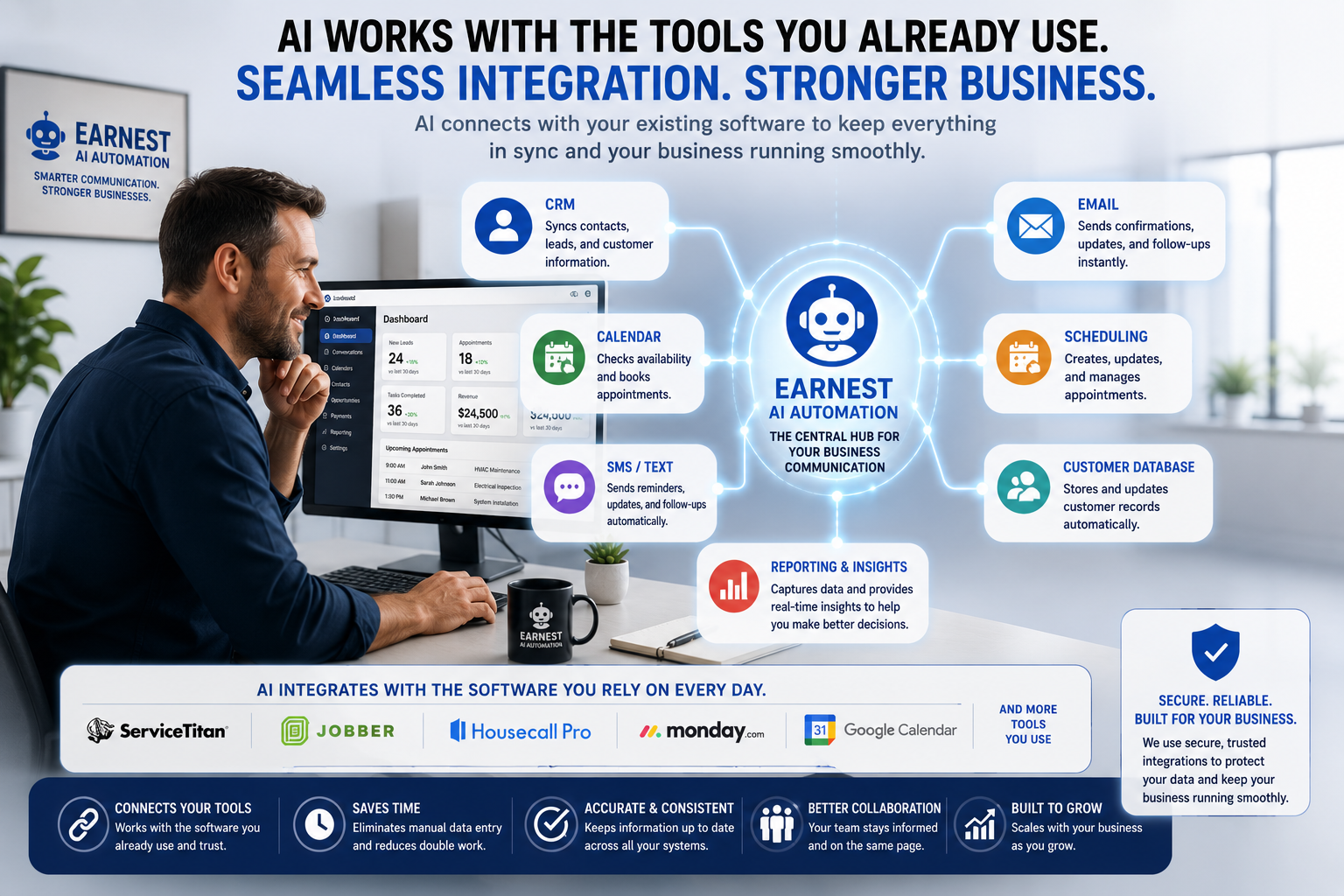Can AI Work With My Existing Software? Here's What Home Service Businesses Need to Know