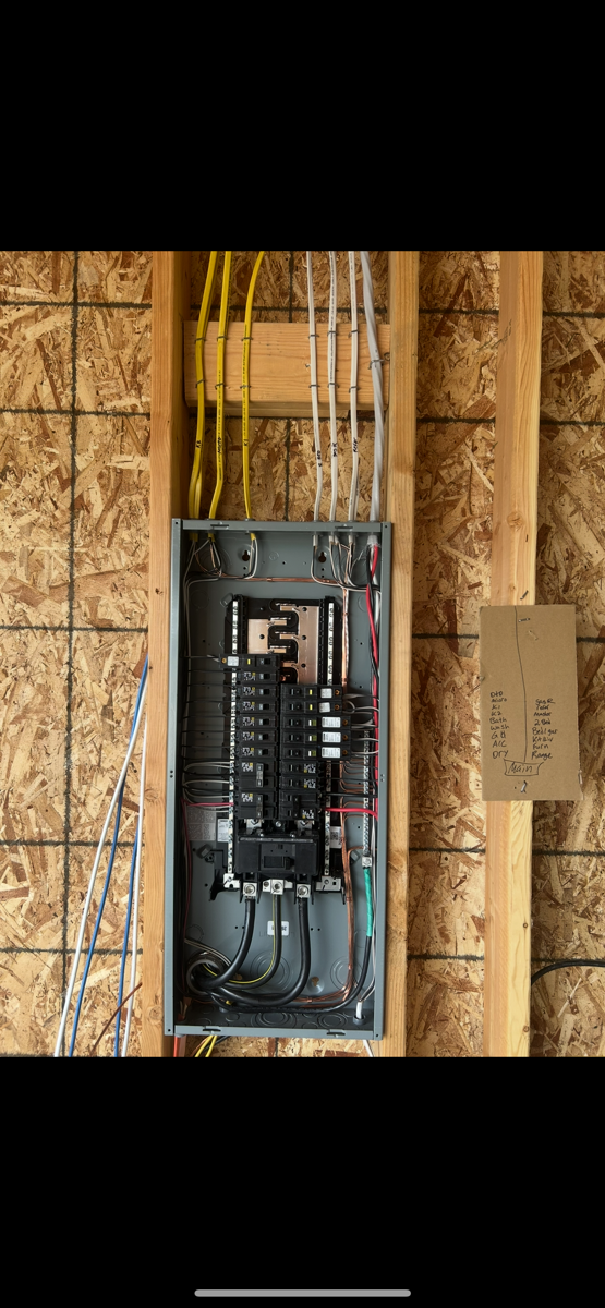 Panel Upgrades
