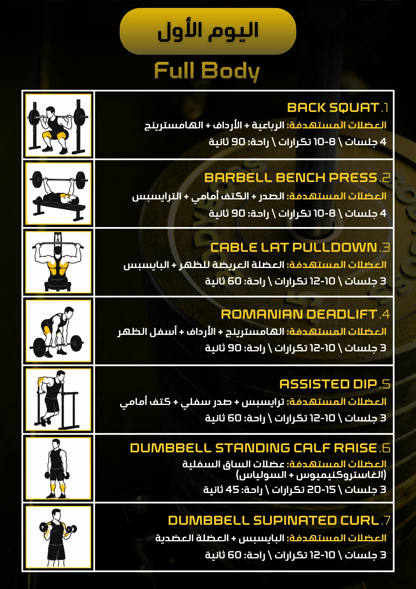 محتوى البرنامج 1