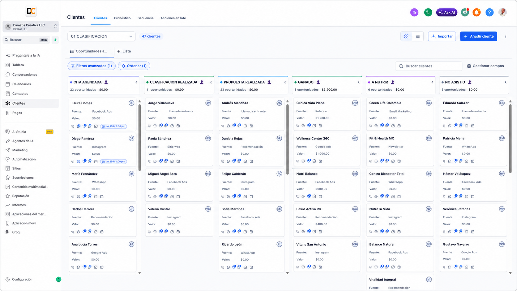 DC Command Dashboard 4