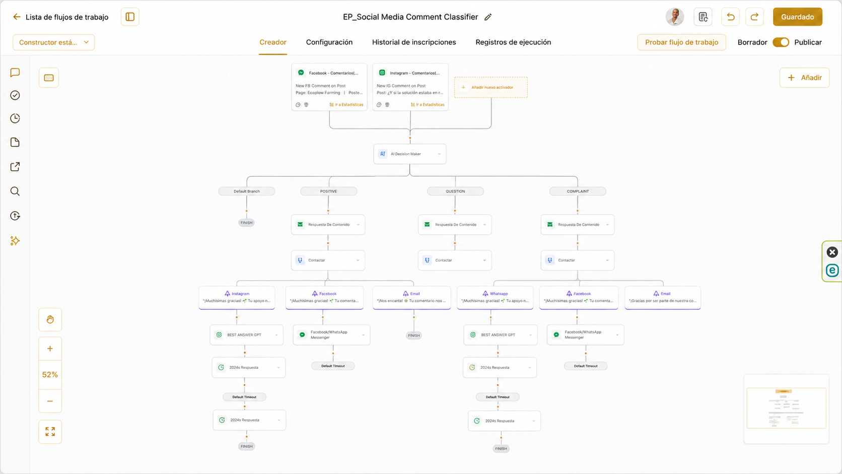 DC Command Dashboard 5