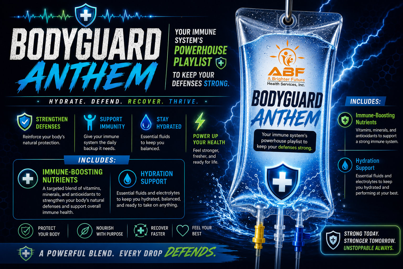 Bodyguard Anthem