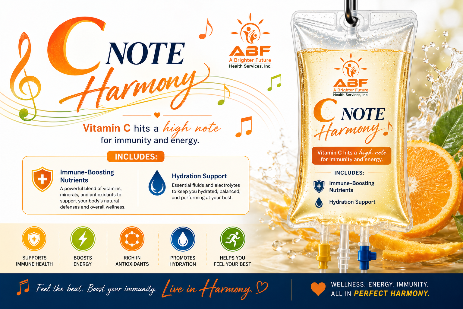C Note Harmony