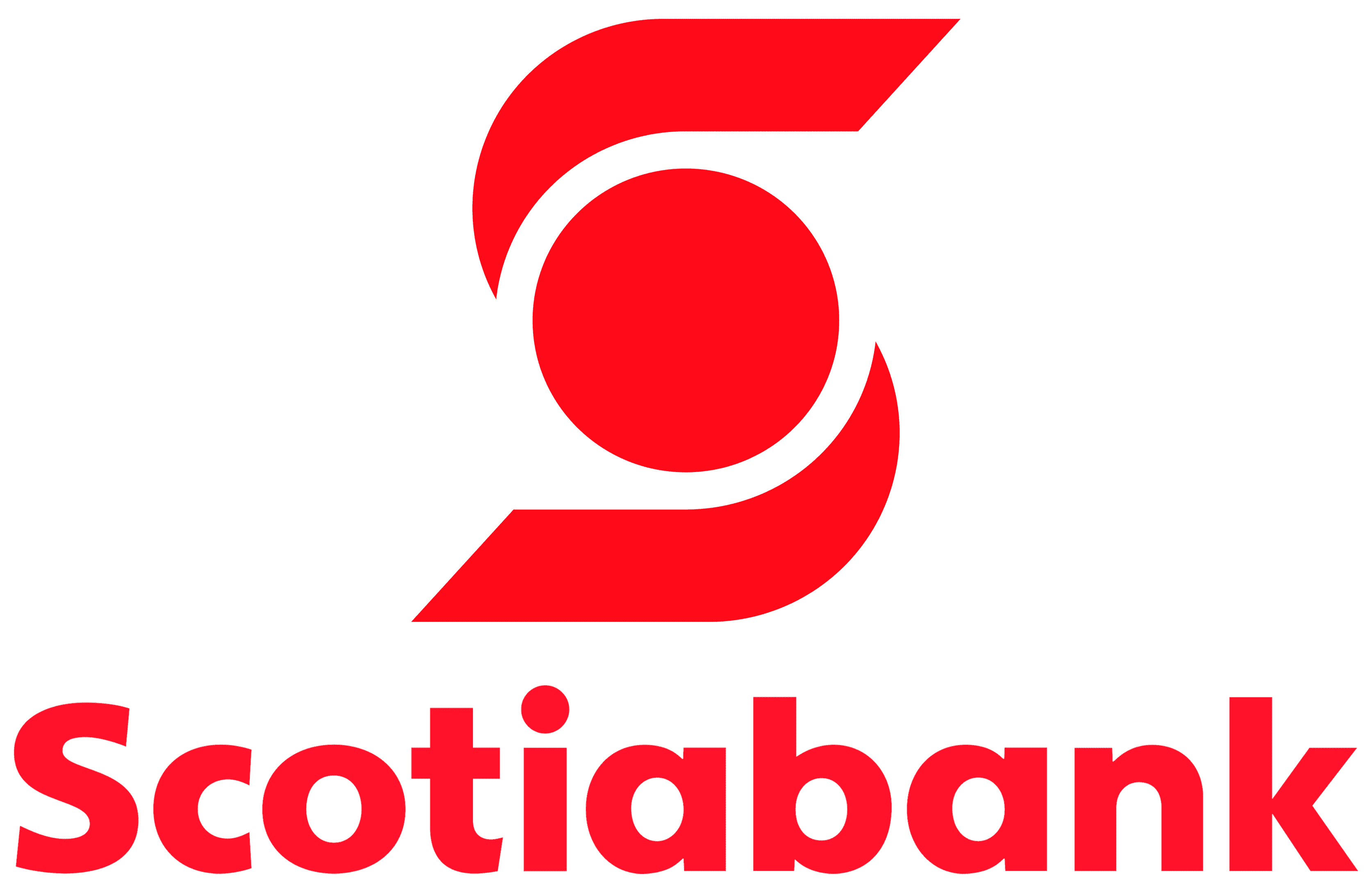 Scotiabank