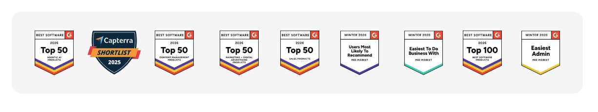 HighLevel CRM Awards and Badges