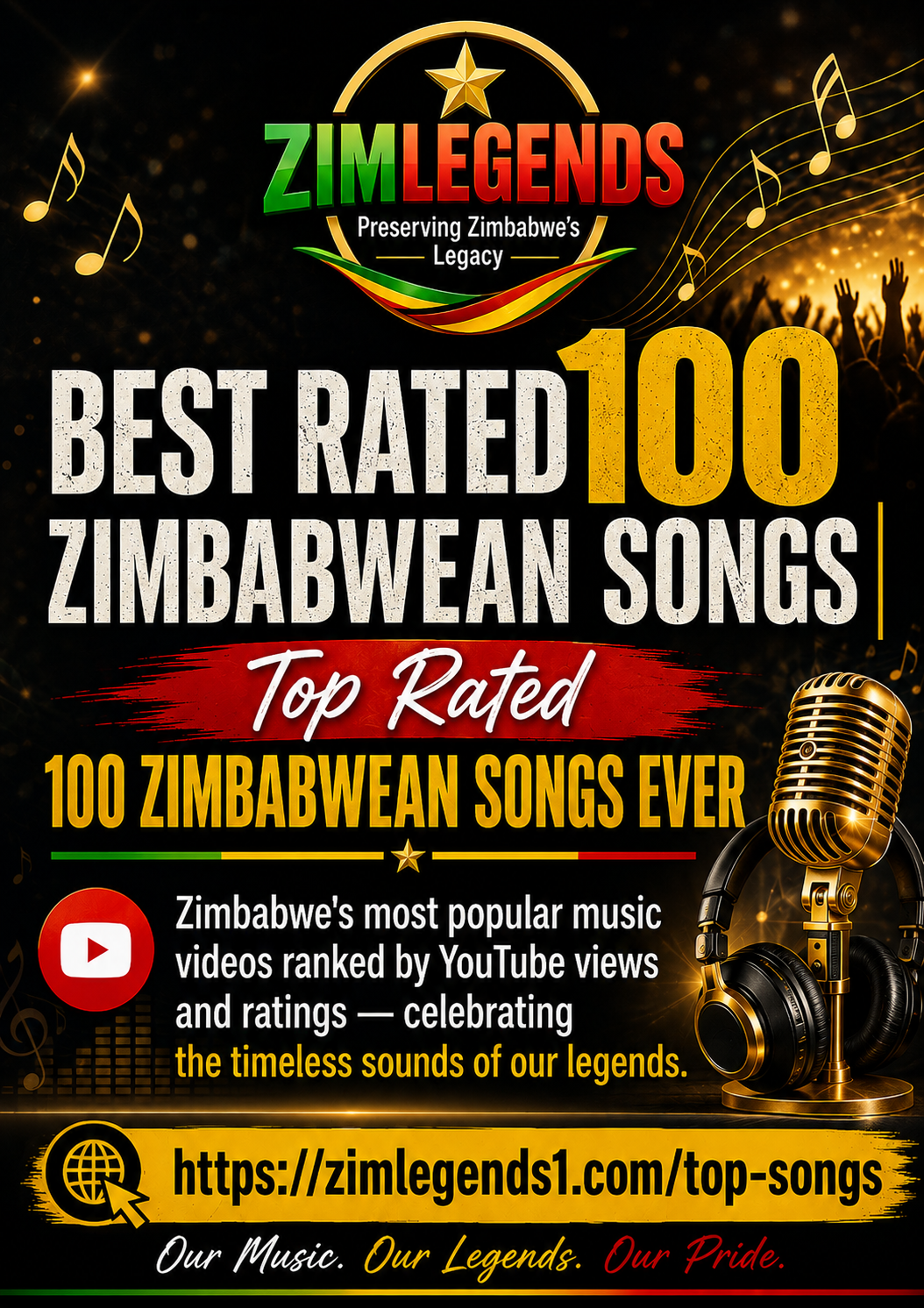 Best Rated 100 Zimbabwean Songs