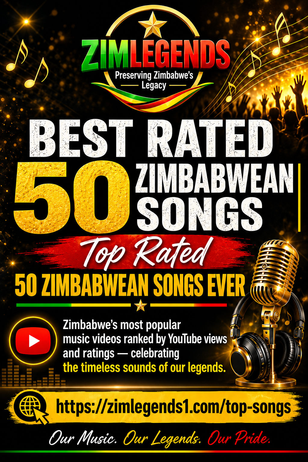 Best Rated 50 Zimbabwean Songs | Top Rated 50 Zimbabwean Songs Ever Best Rated 50 Zimbabwean Songs | Top Rated 50 Zimbabwean Songs Ever