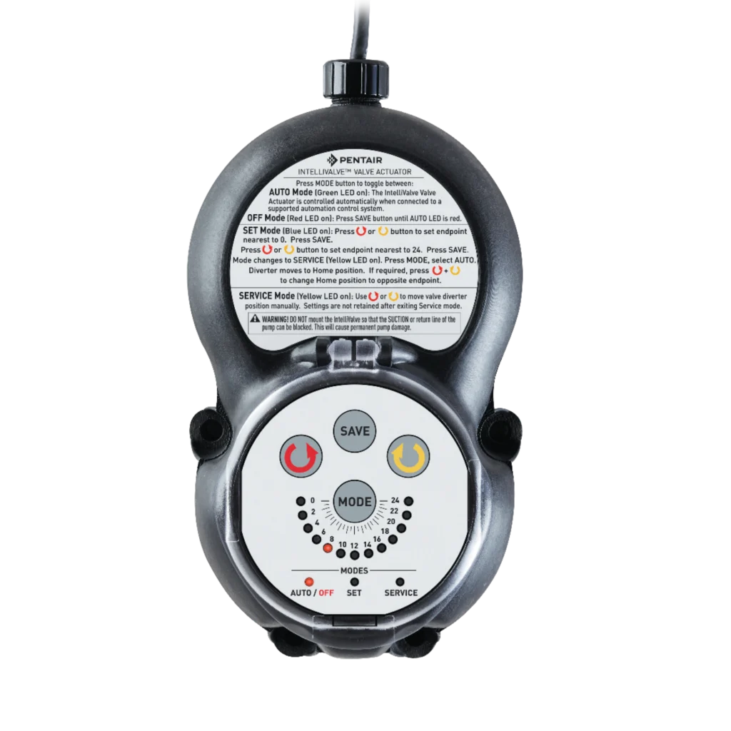 Connected Equipment