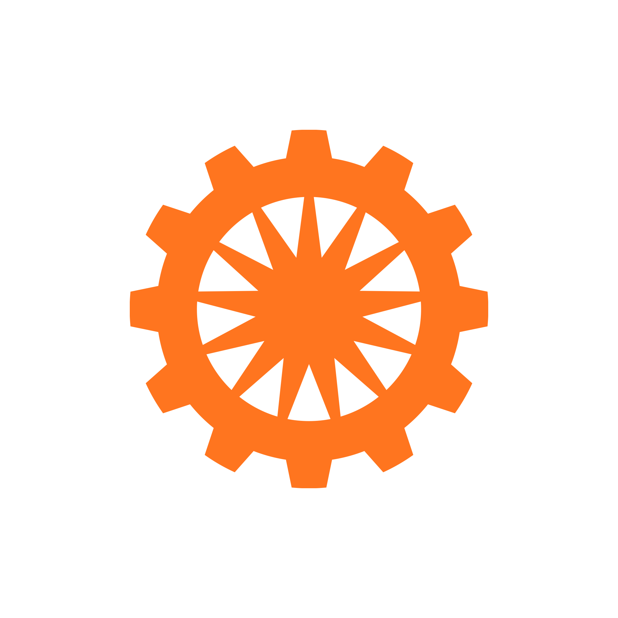 Turbo Toggle Gear