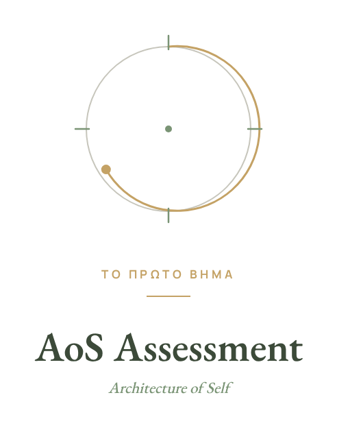 AoS Assessment