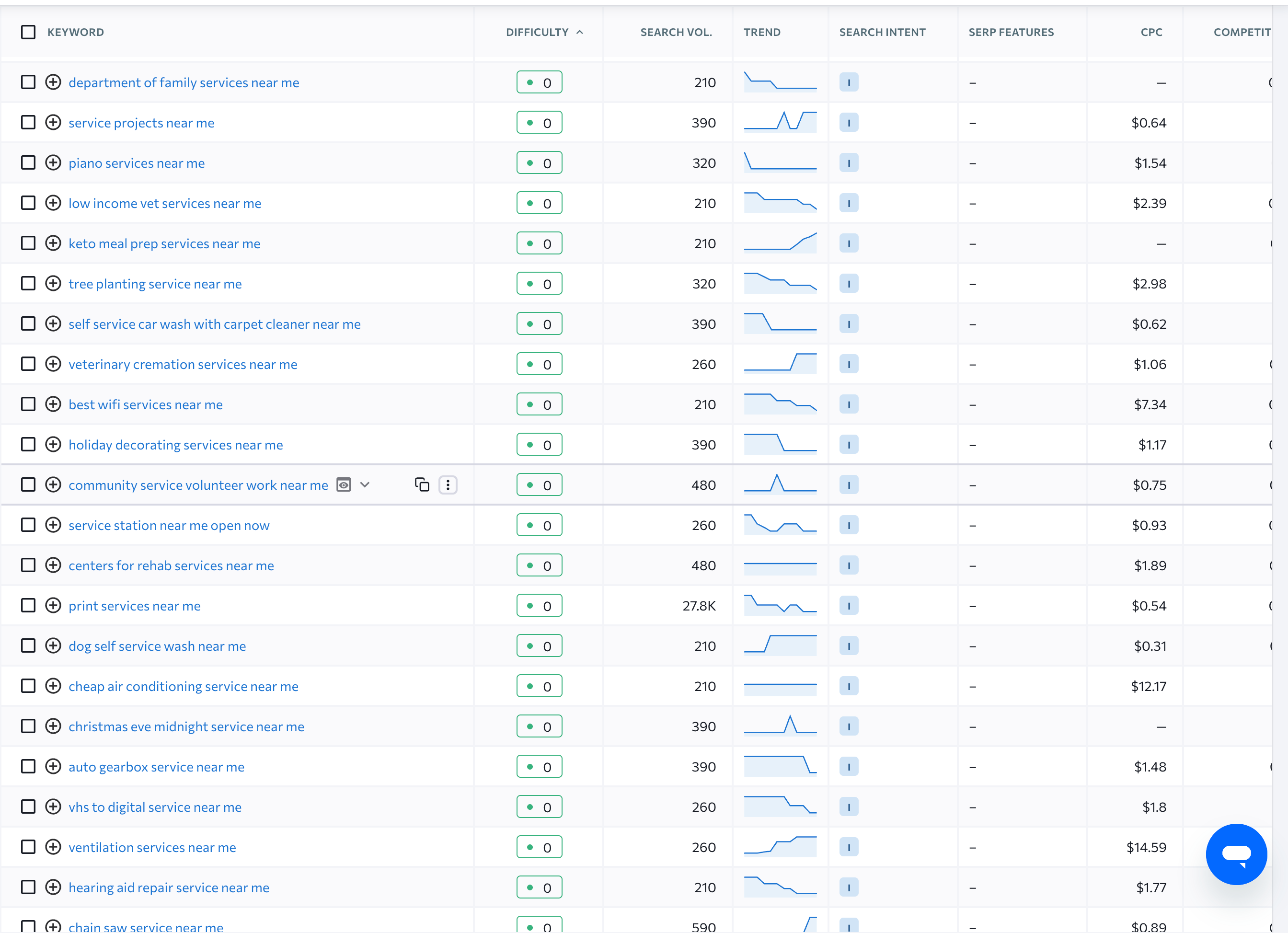 SEO Optimization illustration 2
