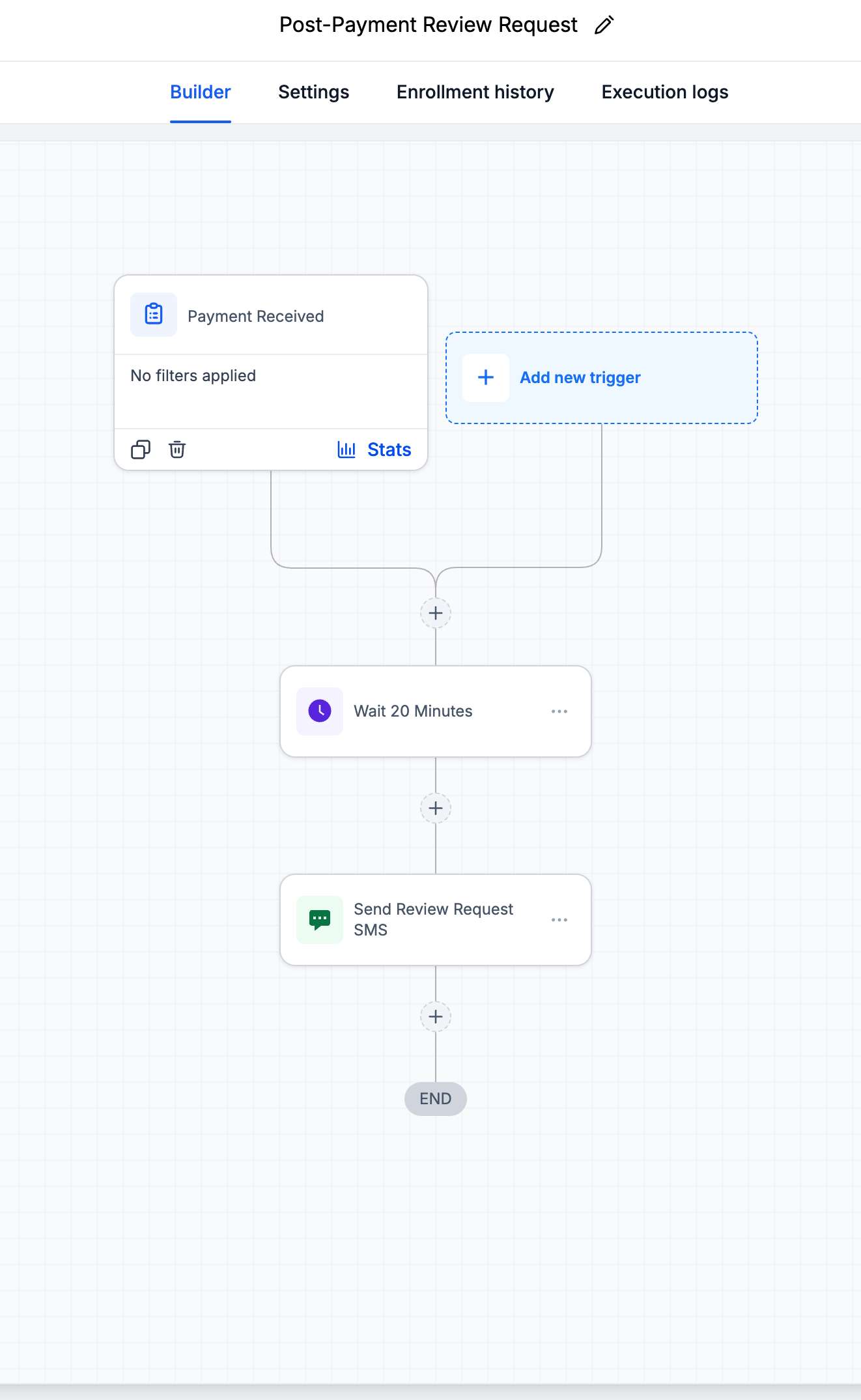 CRM & Automation illustration 1