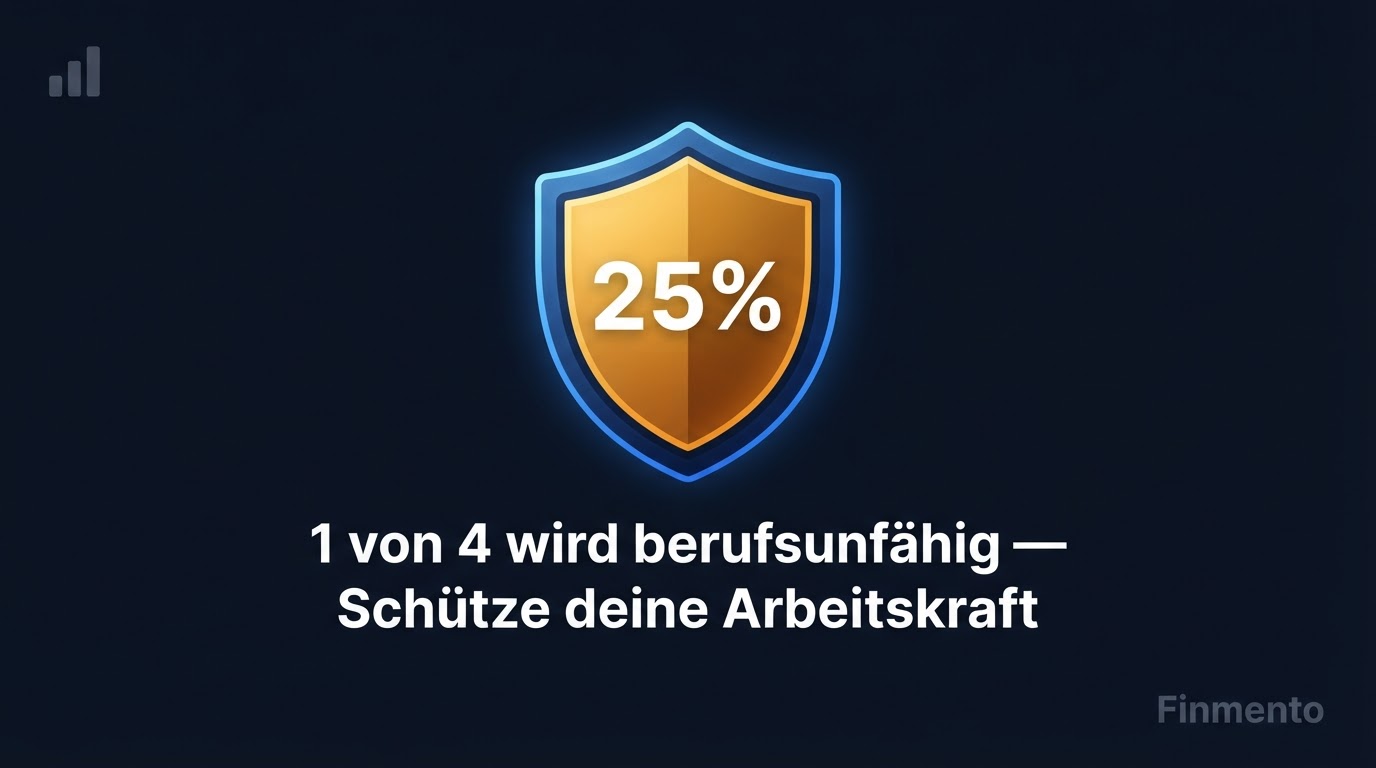 1 von 4 Menschen wird im Berufsleben berufsunfähig.