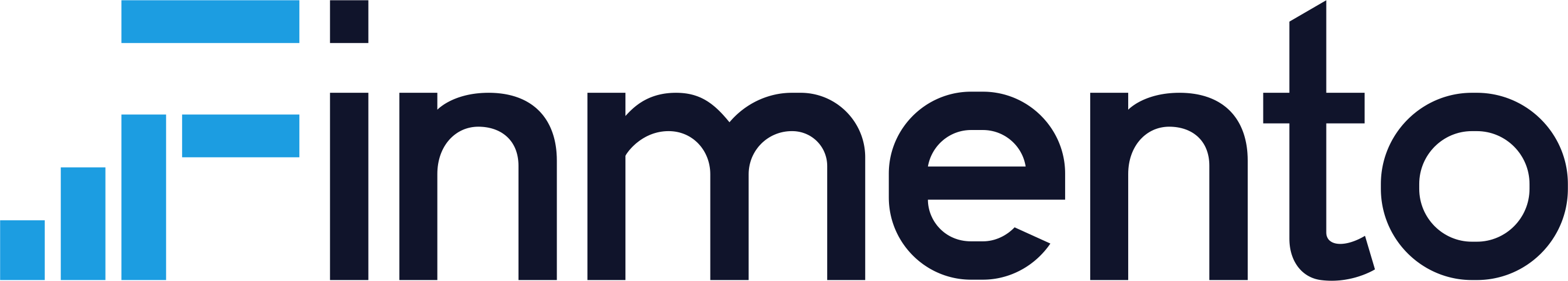Finmento Logo