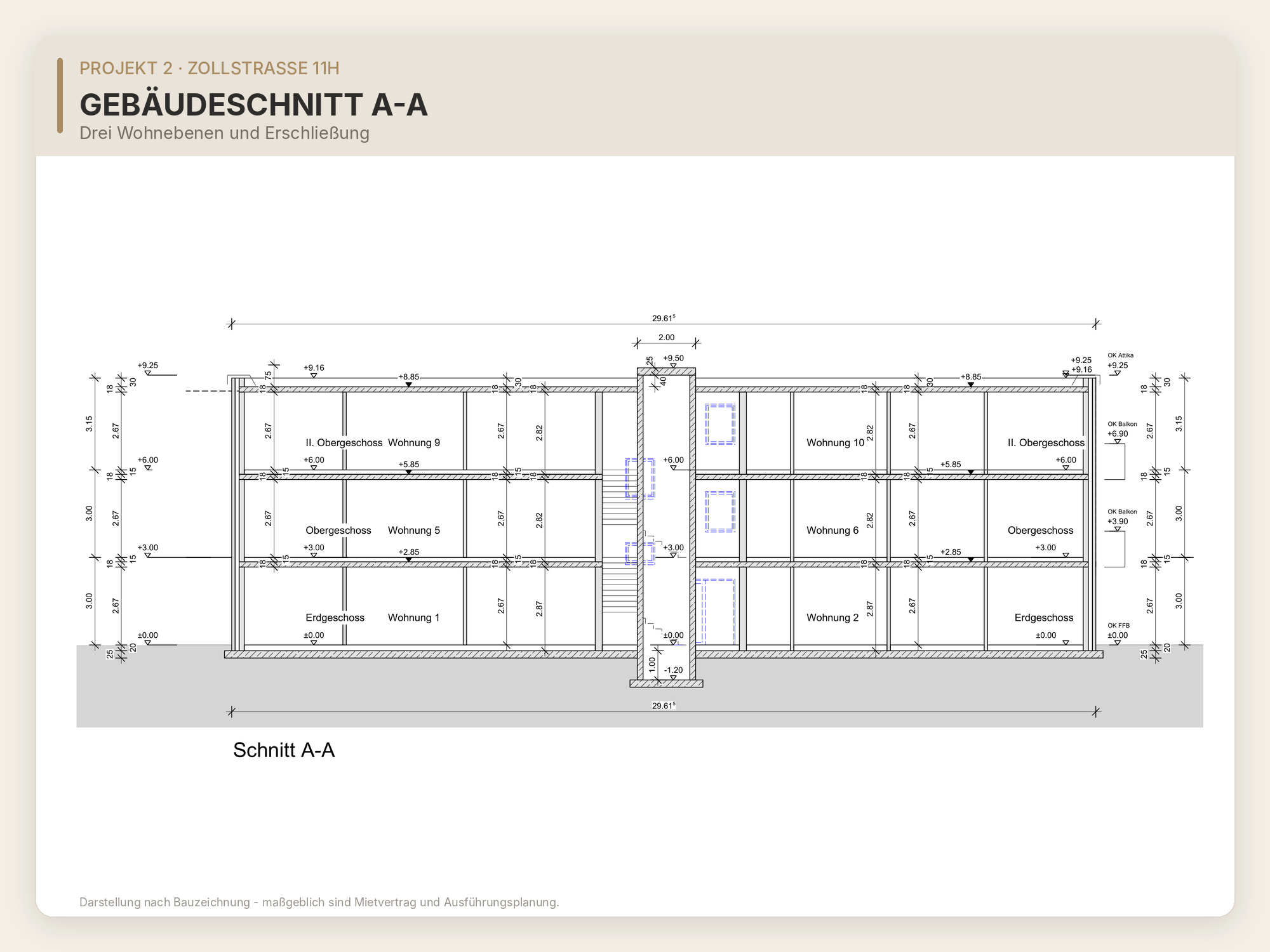 Ansicht 7