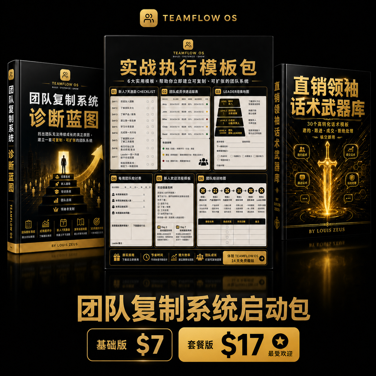 团队复制系统启动包 — 基础版 $7 / 套餐版 $17
