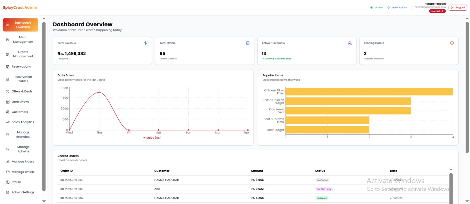 FluxDine Dashboard Preview