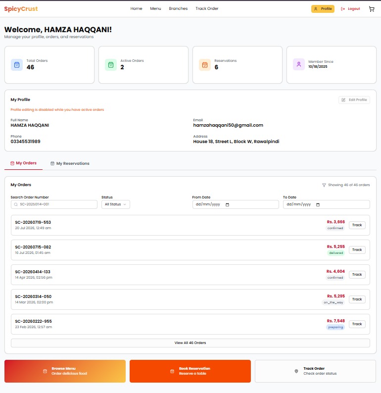 Customer Dashboard