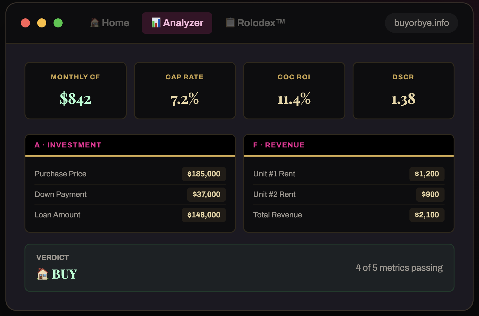 Property Analyzer Dashboard