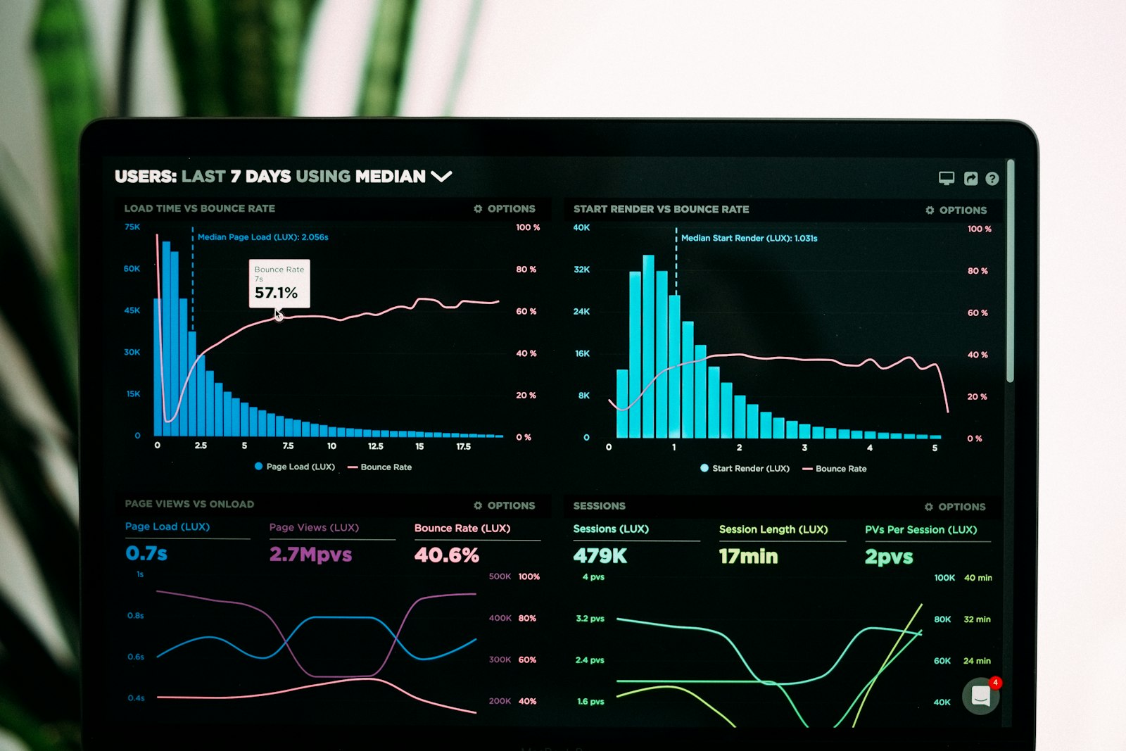 Innovatrix One Dashboard