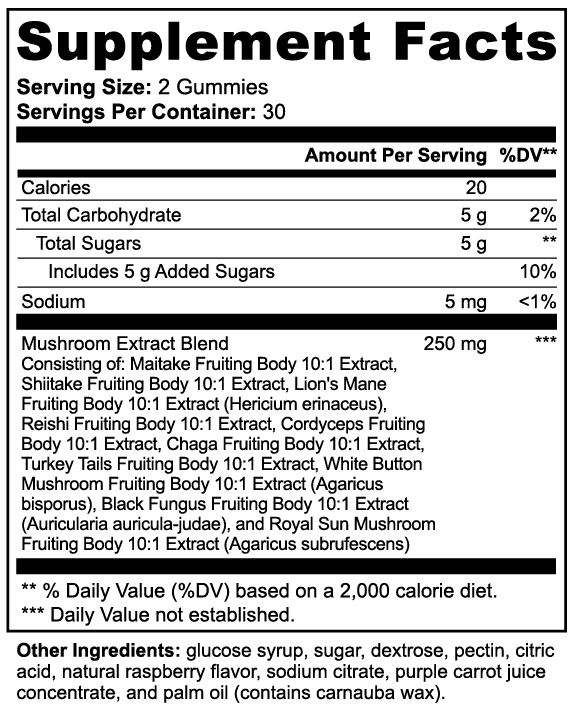 Feel 'D Action Gummies 4